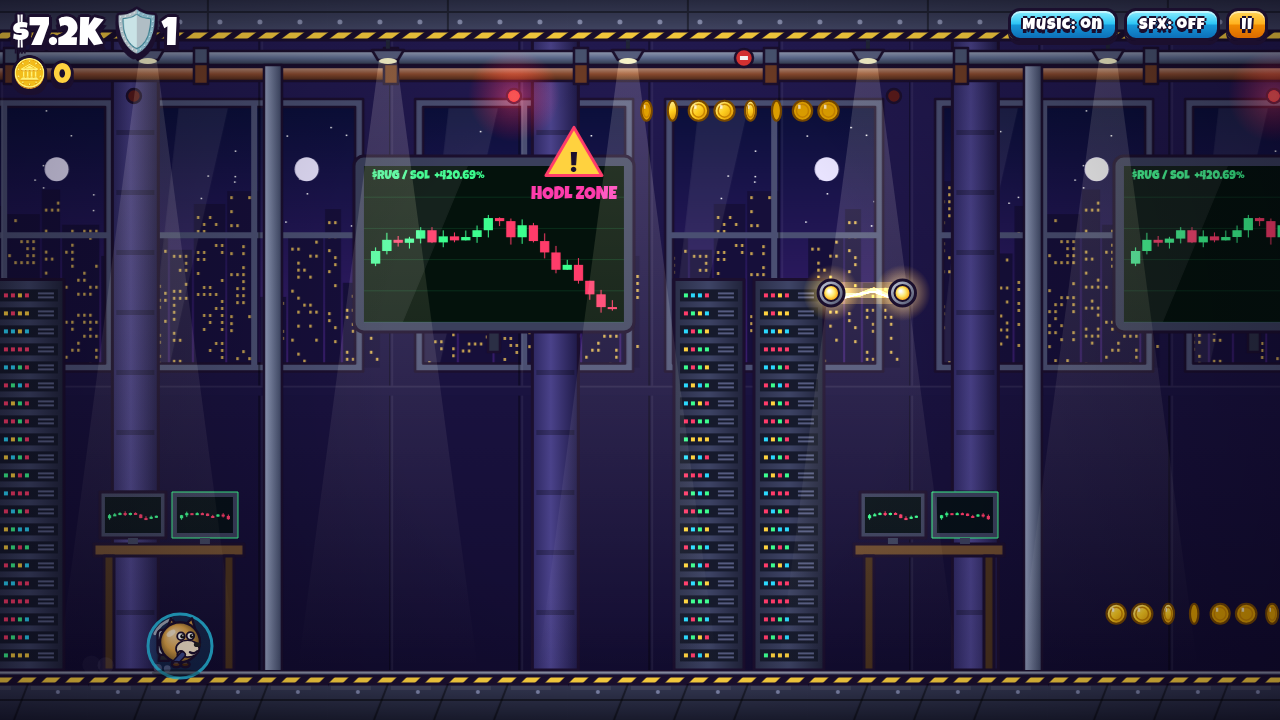 Crypto Lab