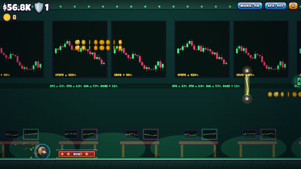 Trading Floor